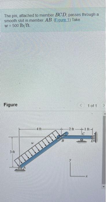Solved The pin, attached to member BCD passes through a | Chegg.com