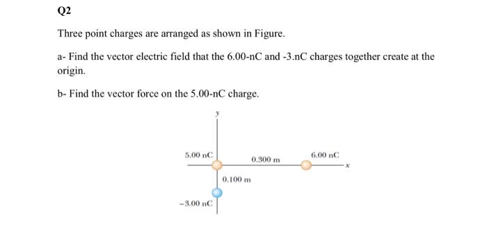 Solved Q2 Three point charges are arranged as shown in | Chegg.com