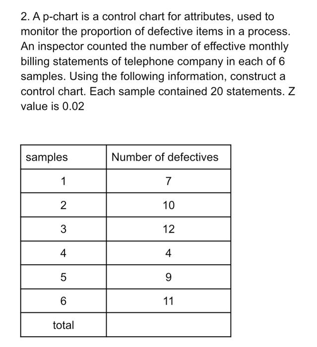 Solved 2. A p chart is a control chart for attributes used