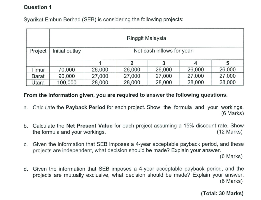 Solved Question 1Syarikat Embun Berhad (SEB) ﻿is considering | Chegg.com