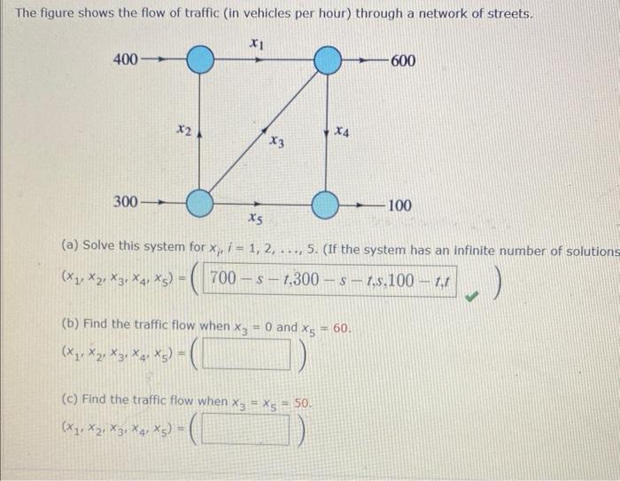 The figure shows the flow of traffic (in vehicles per hour) through a network of streets.
(a) Solve this system for \( x_{i},