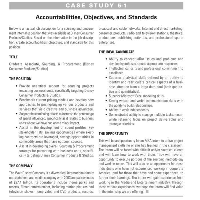 case study 5 1 accountabilities objectives and standards