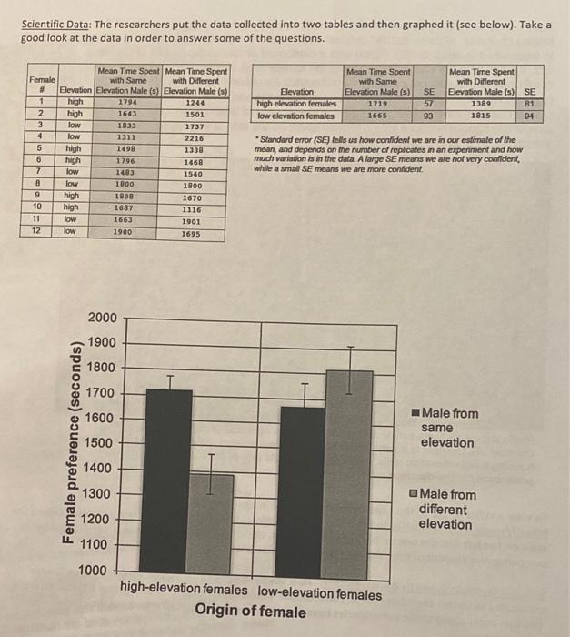 Montana Ross on X: My cat has officially been labeled in the Oh Lawd He  Comin section of the feline weight chart and I can't stop laughing about  it. 🤣🤣🤣 #MyCatIsFat #OhLawdHeComin #