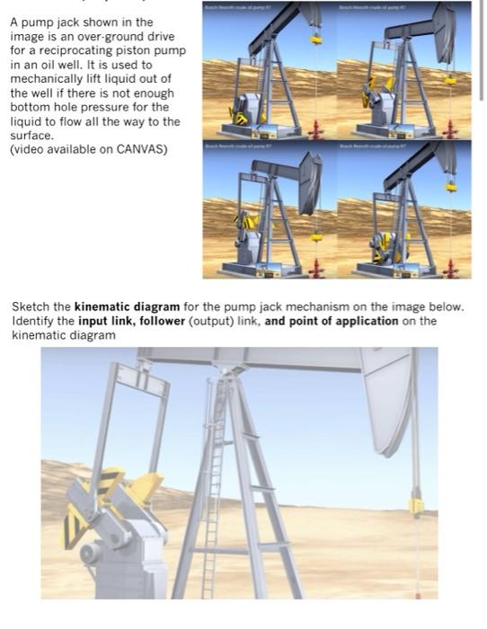 A pump jack shown in the
image is an over-ground drive
for a reciprocating piston pump
in an oil well. It is used to
mechanic