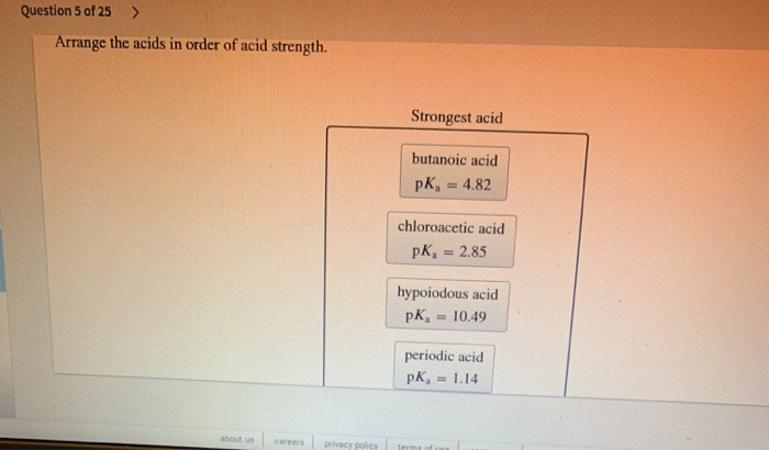 Solved Question 5 of 25 > Arrange the acids in order of acid | Chegg.com