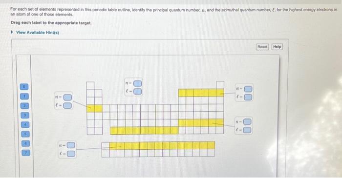 Solved For eoch set of elements represented in this periodic | Chegg.com