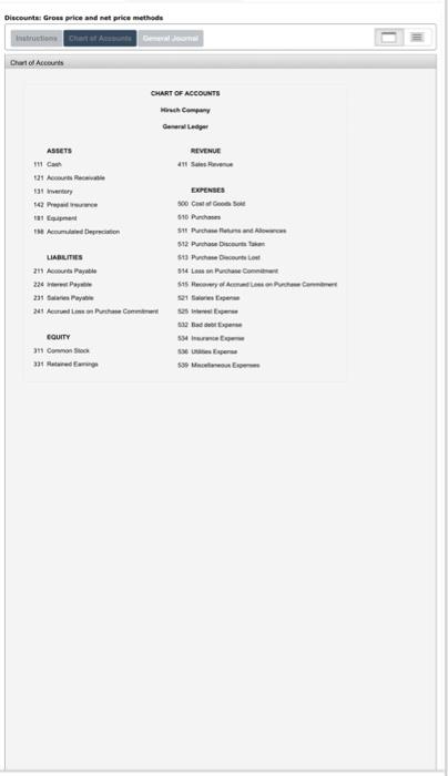 Solved Discounts: Grose price and net price methode | Chegg.com