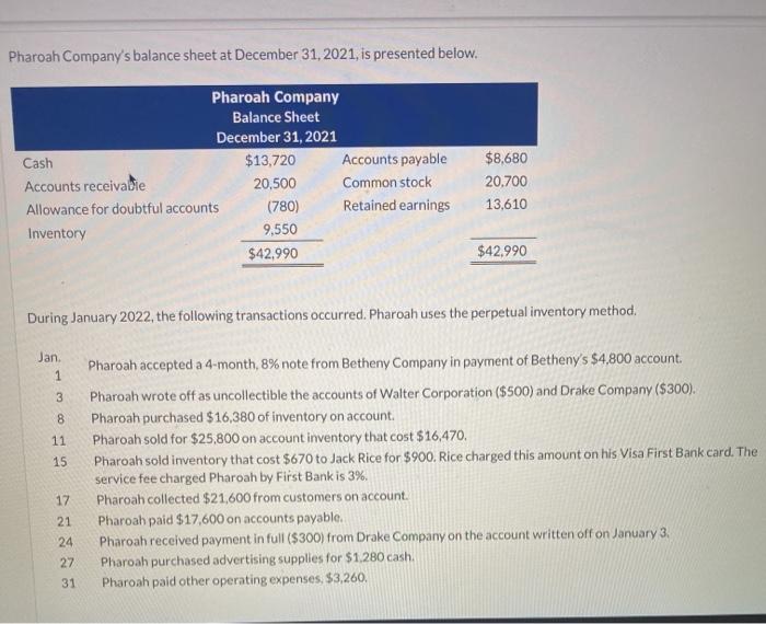 pharoah company s balance sheet at december 31 2021 chegg com fund flow format