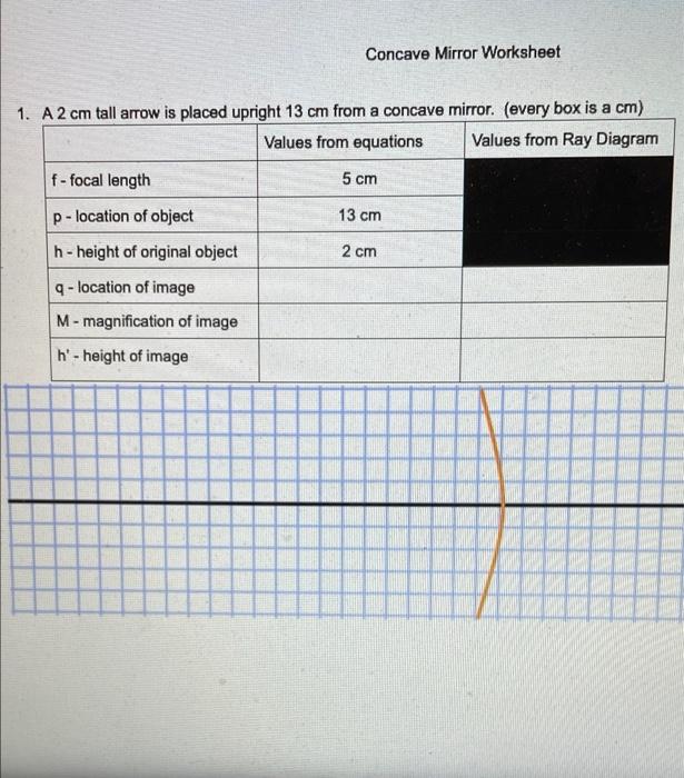 Solved Concave Mirror Worksheet 1. A 2 cm tall arrow is