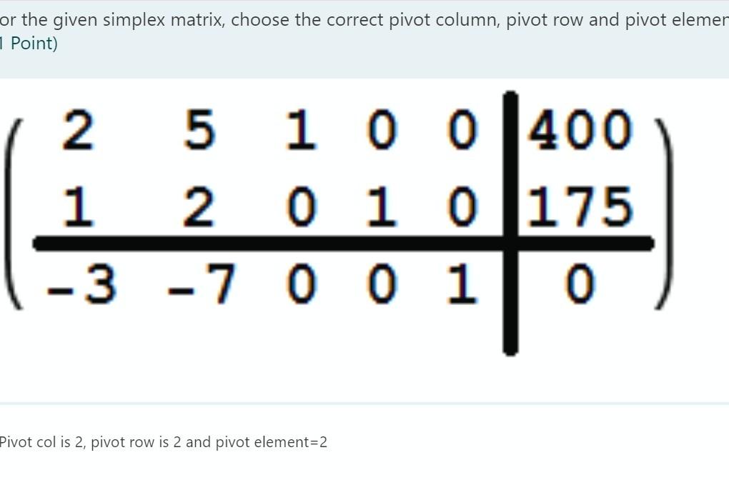 Solved or the given simplex matrix, choose the correct pivot | Chegg.com