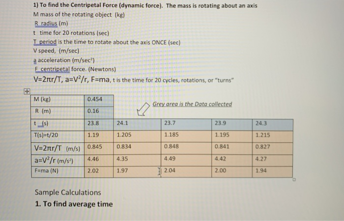 Solved 1 To Find The Centripetal Force Dynamic Force Chegg Com