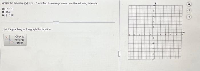 Solved Graph the function g(x)=∣x∣−1 and find its average | Chegg.com