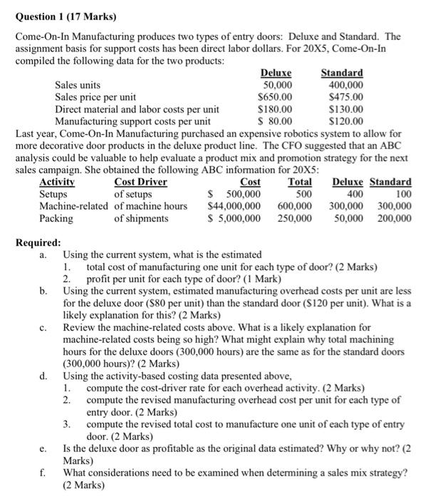 Solved Question 1 (17 Marks) ComeOnIn Manufacturing