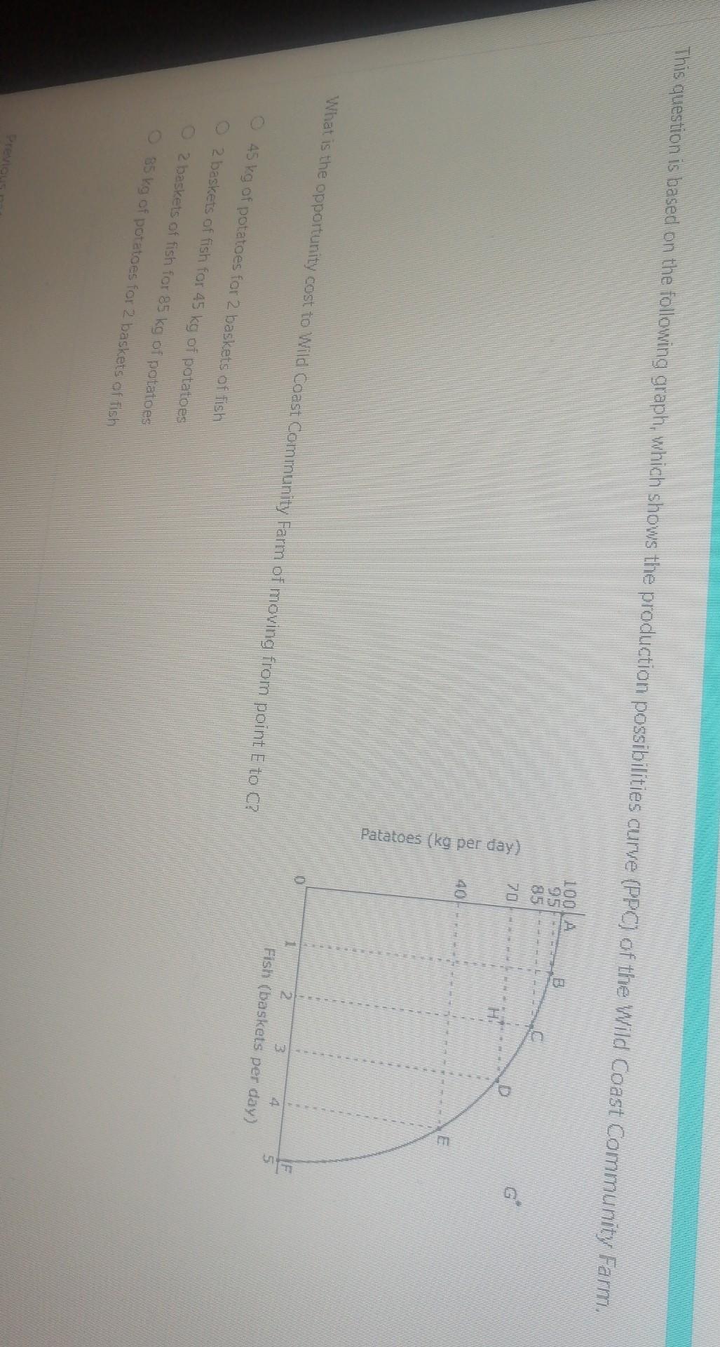 Solved 1. This question is based on the following graph, | Chegg.com