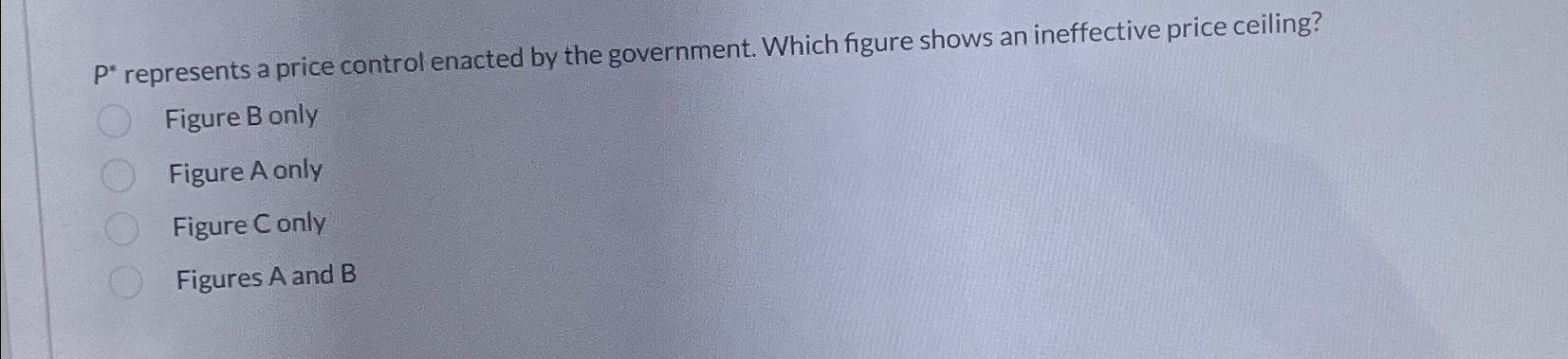 Solved P* ?** ﻿represents a price control enacted by the | Chegg.com