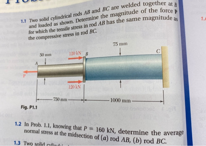 Solved 1.1 Two Solid Cylindrical Rods AB And BC Are Welded | Chegg.com