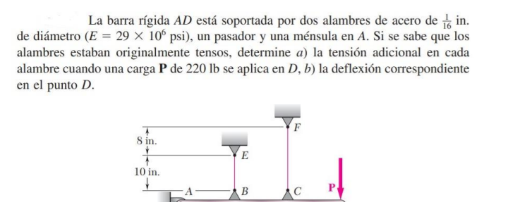 La barra rígida \( A D \) está soportada por dos alambres de acero de \( \frac{1}{16} \) in. de diámetro \( \left(E=29 \times