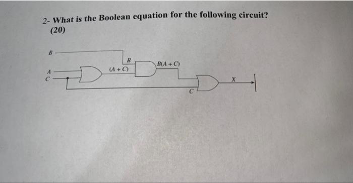 Solved 2- What is the Boolean equation for the following | Chegg.com
