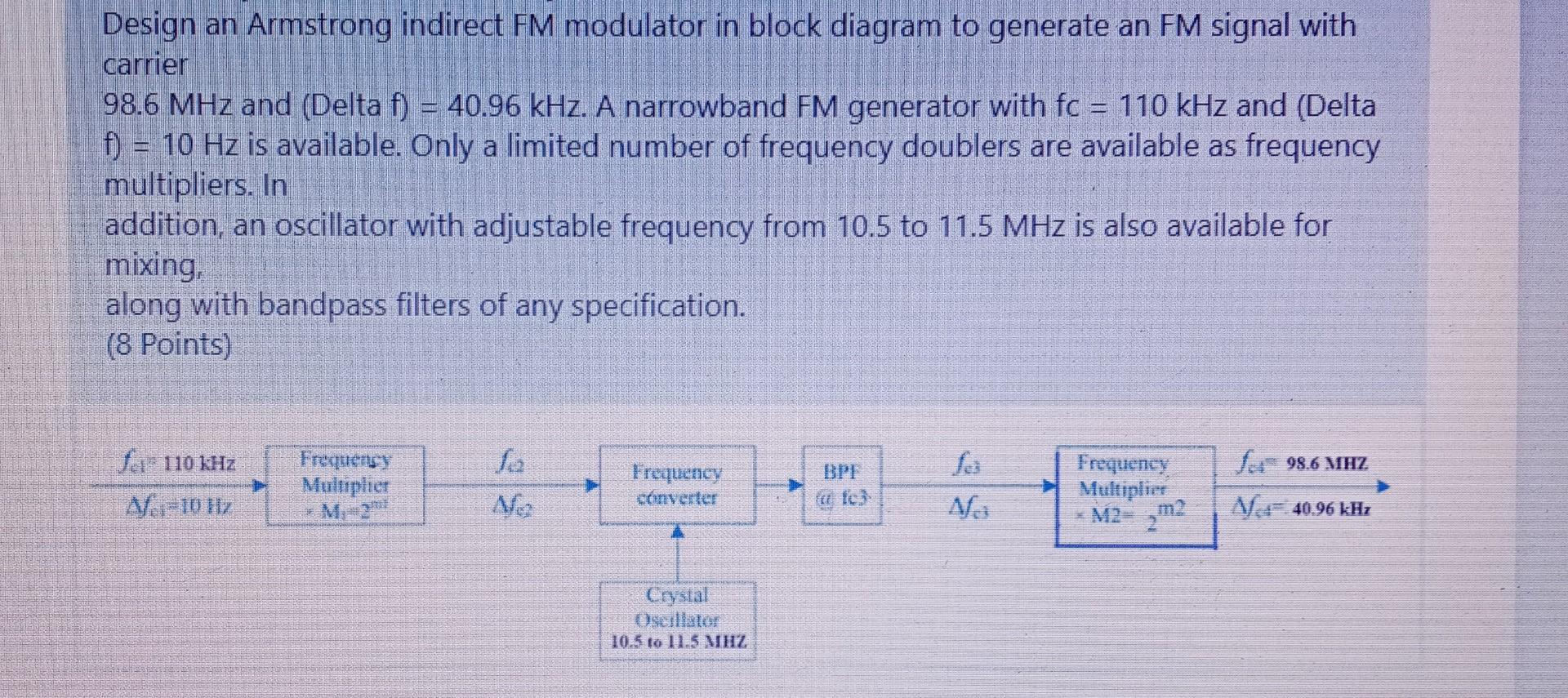 Solved Design an Armstrong indirect FM modulator in block