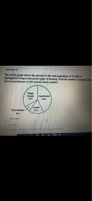 Solved QUESTION 19 The circle graph shows the percent of the | Chegg.com