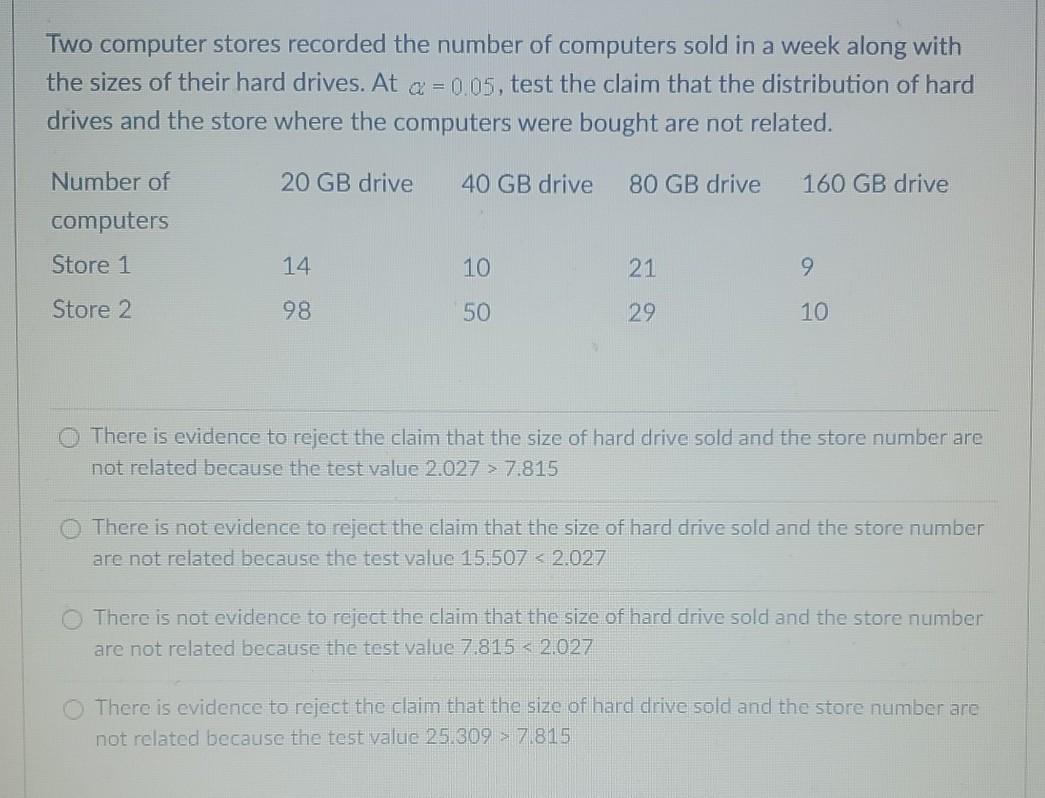 Solved Two computer stores recorded the number of computers | Chegg.com