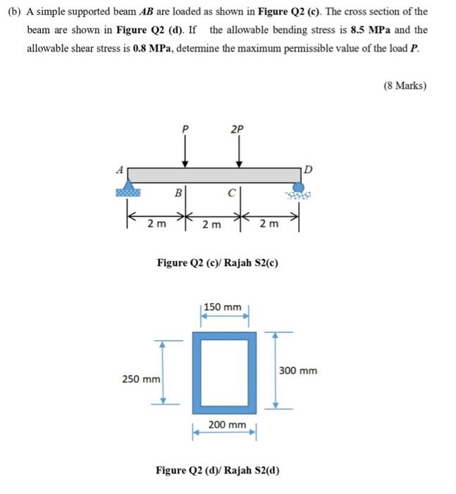 Solved (b) A Simple Supported Beam AB Are Loaded As Shown In | Chegg.com