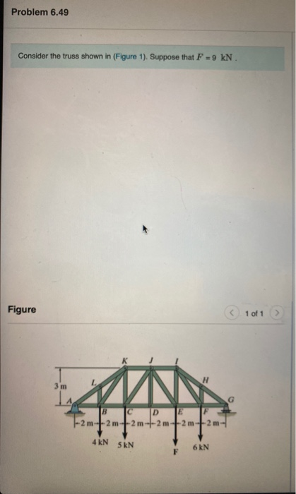 Solved Problem 6.49 Consider the truss shown in (Figure 1). | Chegg.com