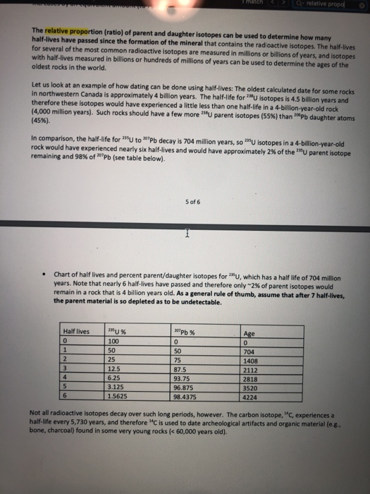 Solved QUESTION 14 Hair Pives for common this active | Chegg.com