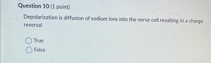 Solved What is the primary function of Myelin sheath? to | Chegg.com