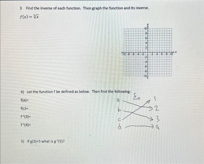 Solved 3 Find The Inverse Of Each Function. Then Graph The | Chegg.com