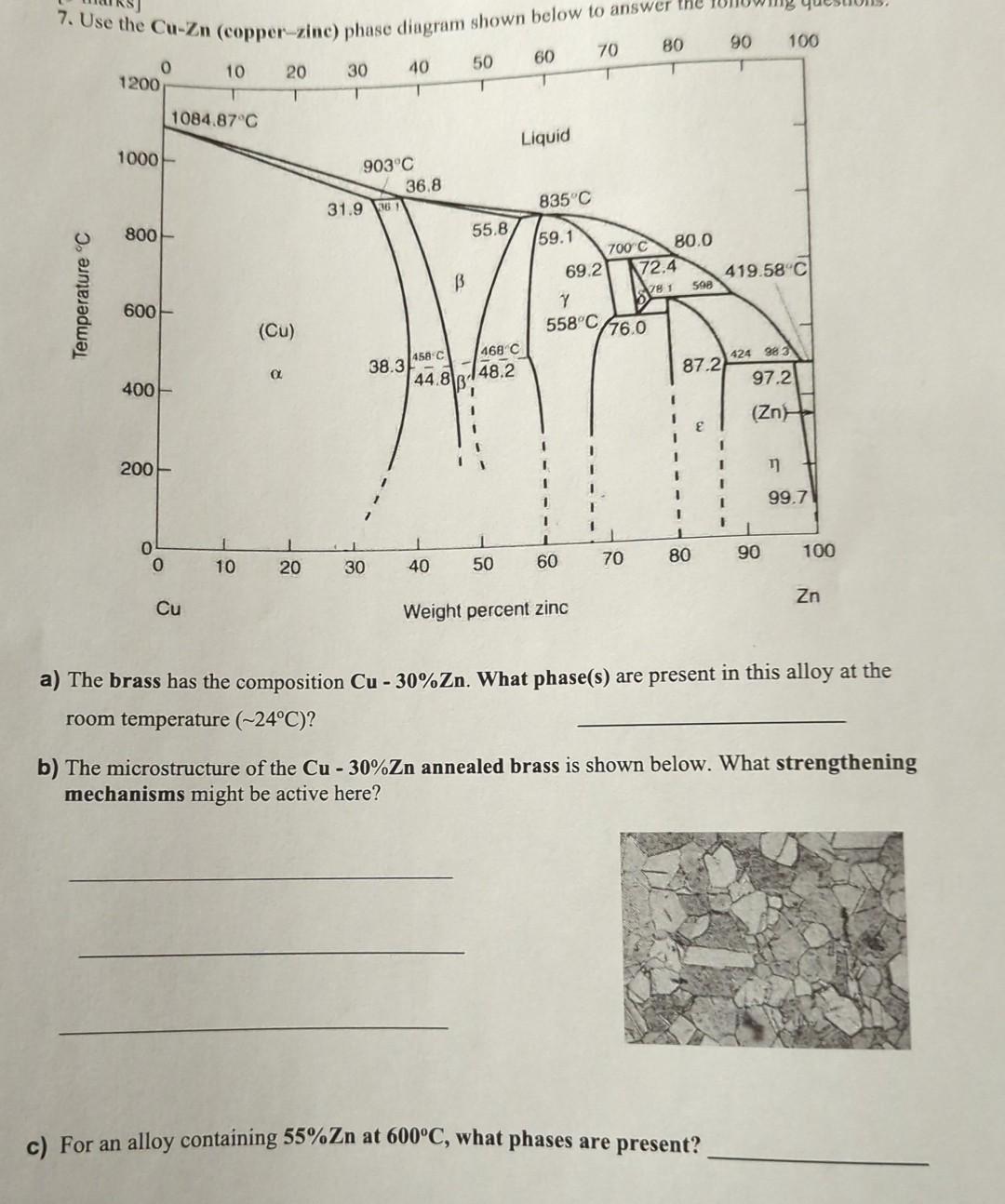 Solved a) The brass has the composition Cu−30%Zn. What | Chegg.com