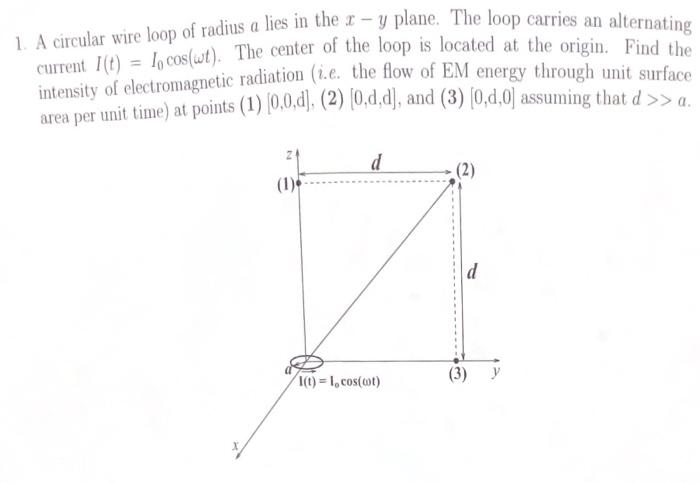 Solved 1. A circular wire loop of radius a lies in the x−y | Chegg.com