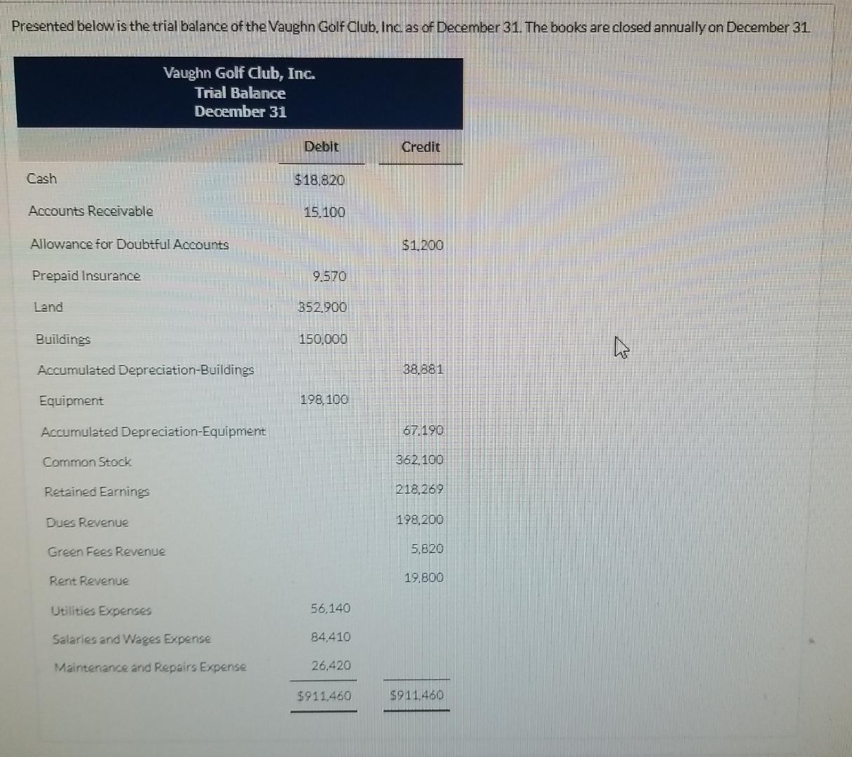 Post adjusting entries to the ledger accounts. (Post