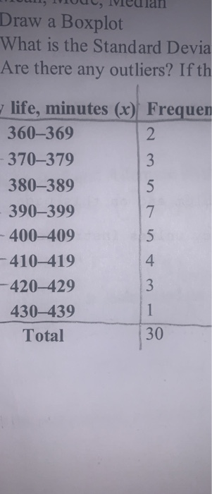 Solved Problem 1 (20 points): For the following Frequency | Chegg.com