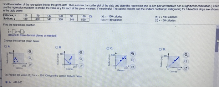 Solved Find the equation of the regression line for the | Chegg.com