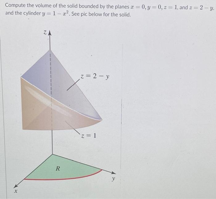 Solved Compute the volume of the solid bounded by the planes | Chegg.com