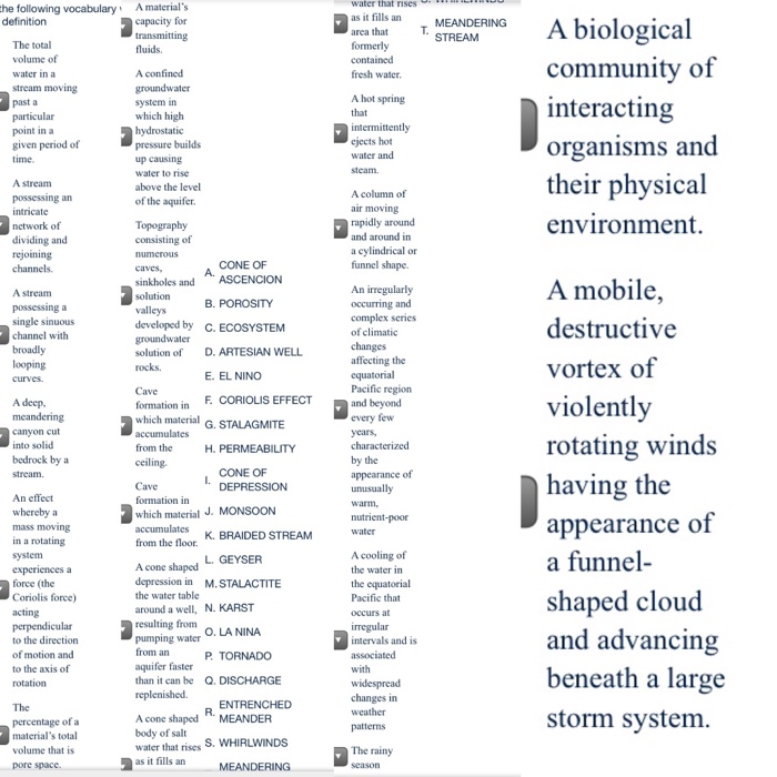 Meaning Of Stream, Stream, English Vocabulary