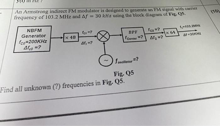 Solved An Armstrong Indirect FM Modulator Is Designed To | Chegg.com