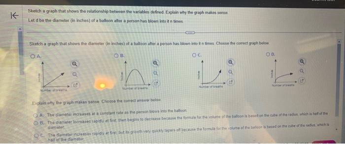 Solved Sketch a graph that shows the relationship between | Chegg.com