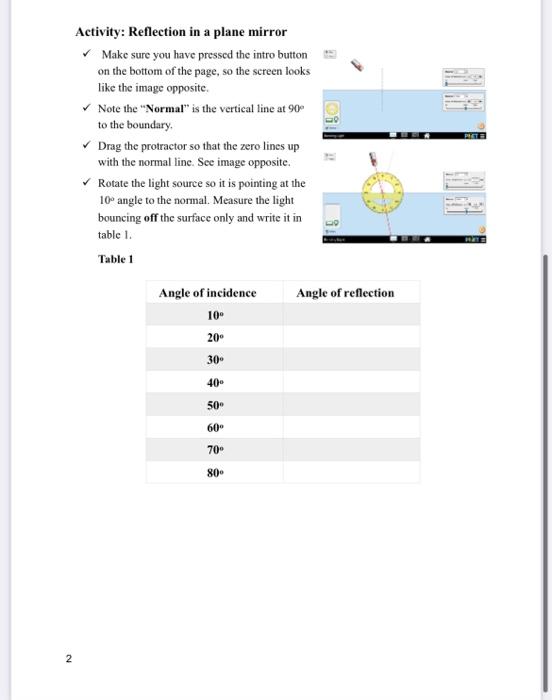 Solved In This Activity Students Will Be Exploring | Chegg.com