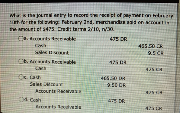 Solved What is the journal entry to record the receipt of | Chegg.com