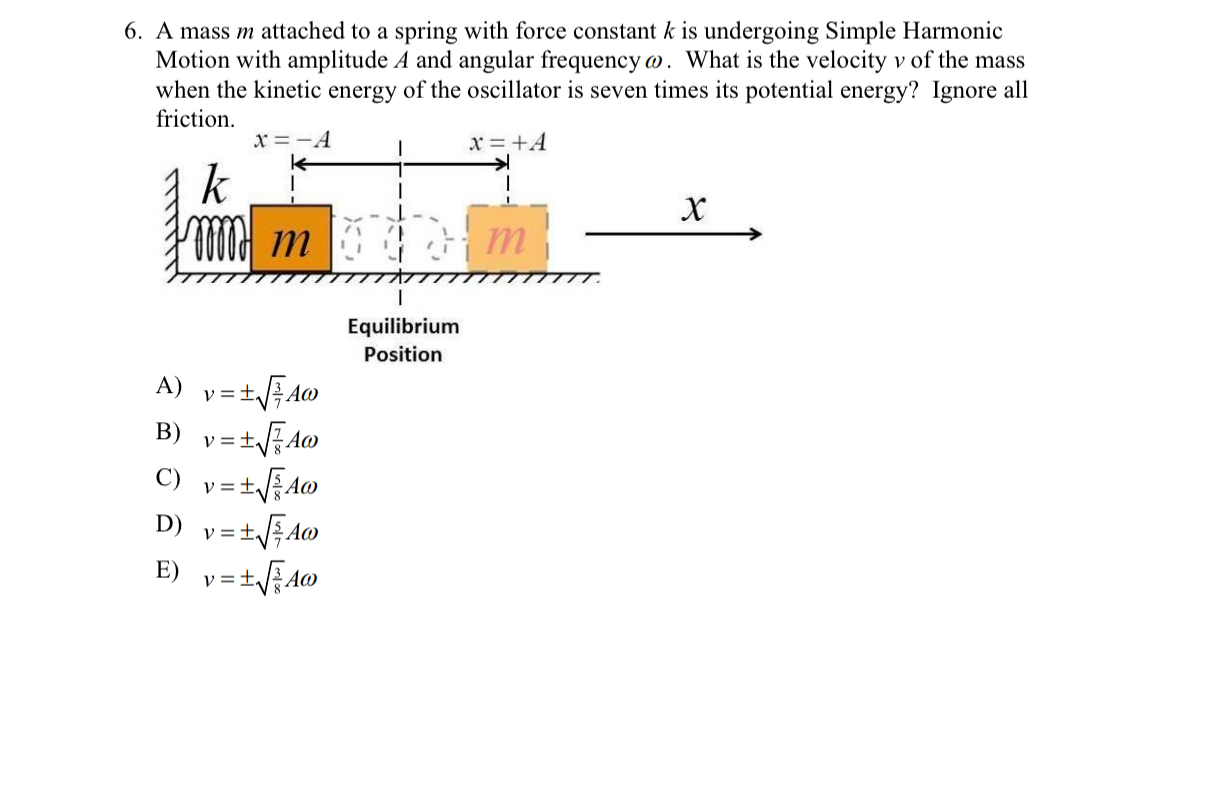 Solved A mass m ﻿attached to a spring with force constant k | Chegg.com