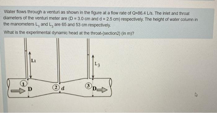 Solved Water flows through a venturi as shown in the figure | Chegg.com