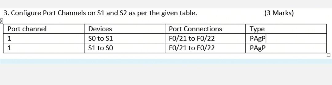 Solved 3. Configure Port Channels on S1 and 52 as per the | Chegg.com