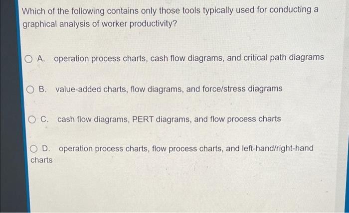 Solved Which of the following contains only those tools | Chegg.com