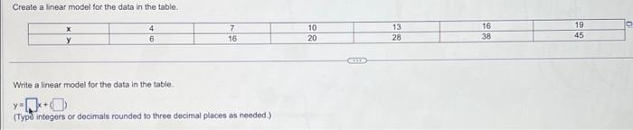 Solved Create a linear model for the data in the table. | Chegg.com