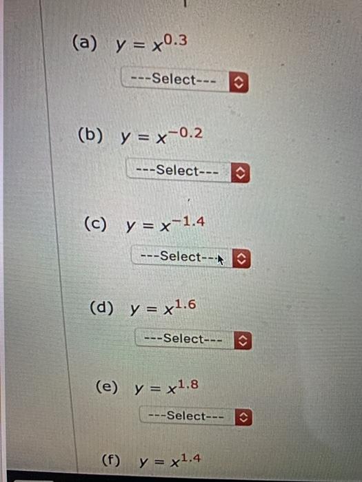 Solved Match each formula (a)- with a power function with | Chegg.com