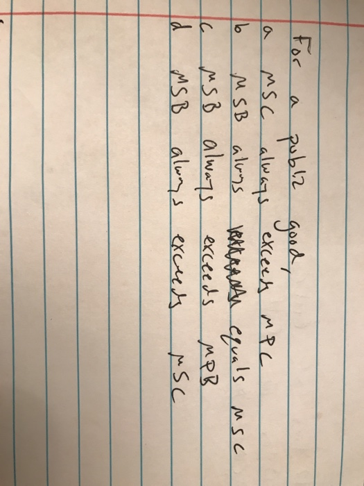 Solved For 6 publi2 good, MSc always exceed MPC MSB always | Chegg.com