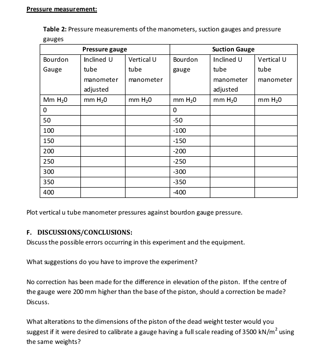 A. OBJECTIVES To investigate the calibration of a