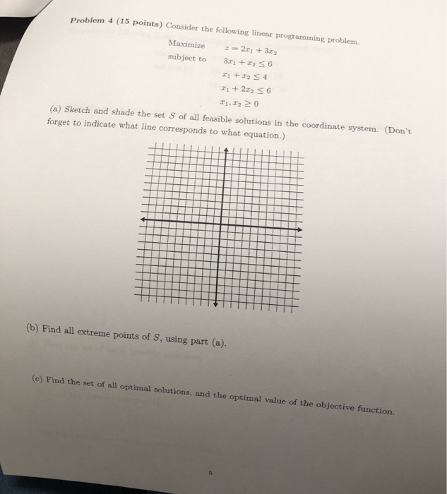 Solved Problem 4 (15 Points) Consider The Following Linear | Chegg.com